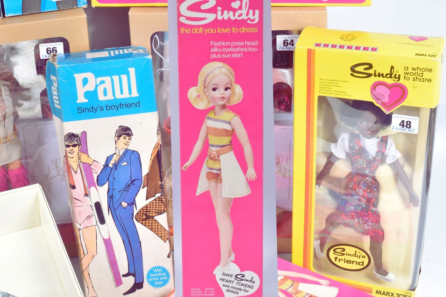 Sindy Story Page Banner