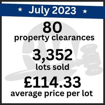 July figures at-a-glance.
